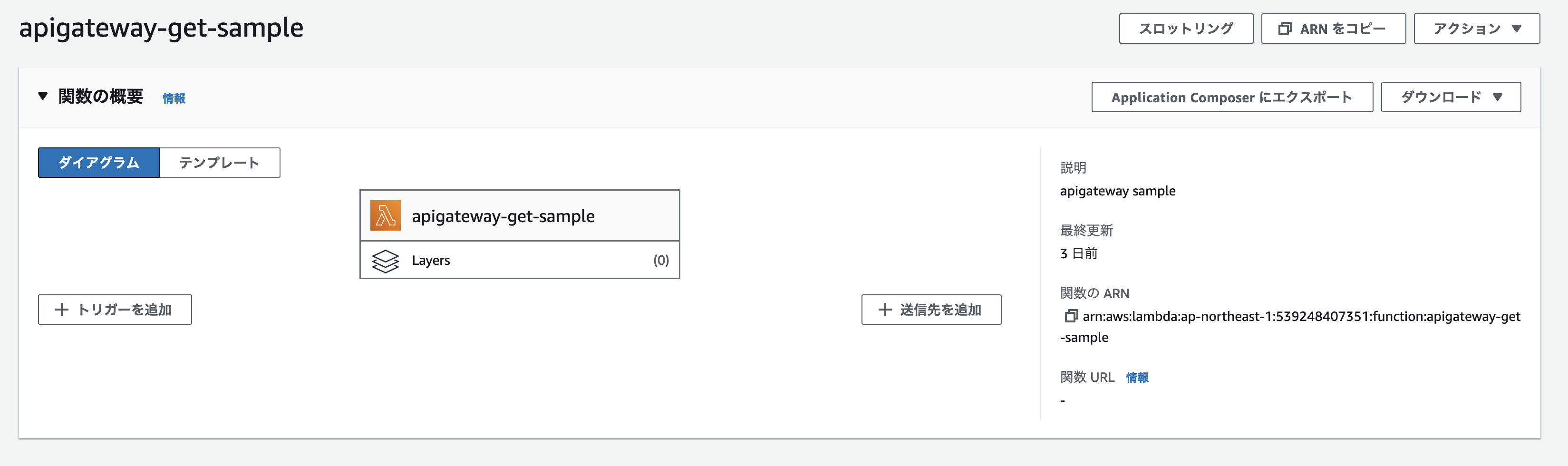 Lambdaトリガー追加